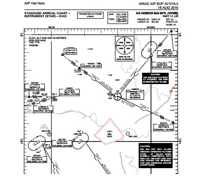 Thiết lập và sửa đổi các sơ đồ phương thức bay tại các cảng hàng không quốc tế
