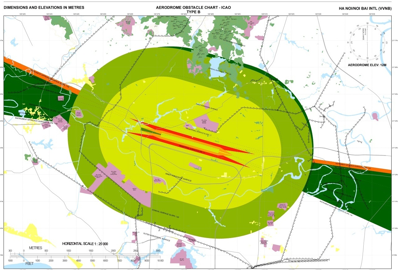 Ứng dụng ArcGIS trong lĩnh vực sơ đồ, bản đồ hàng không