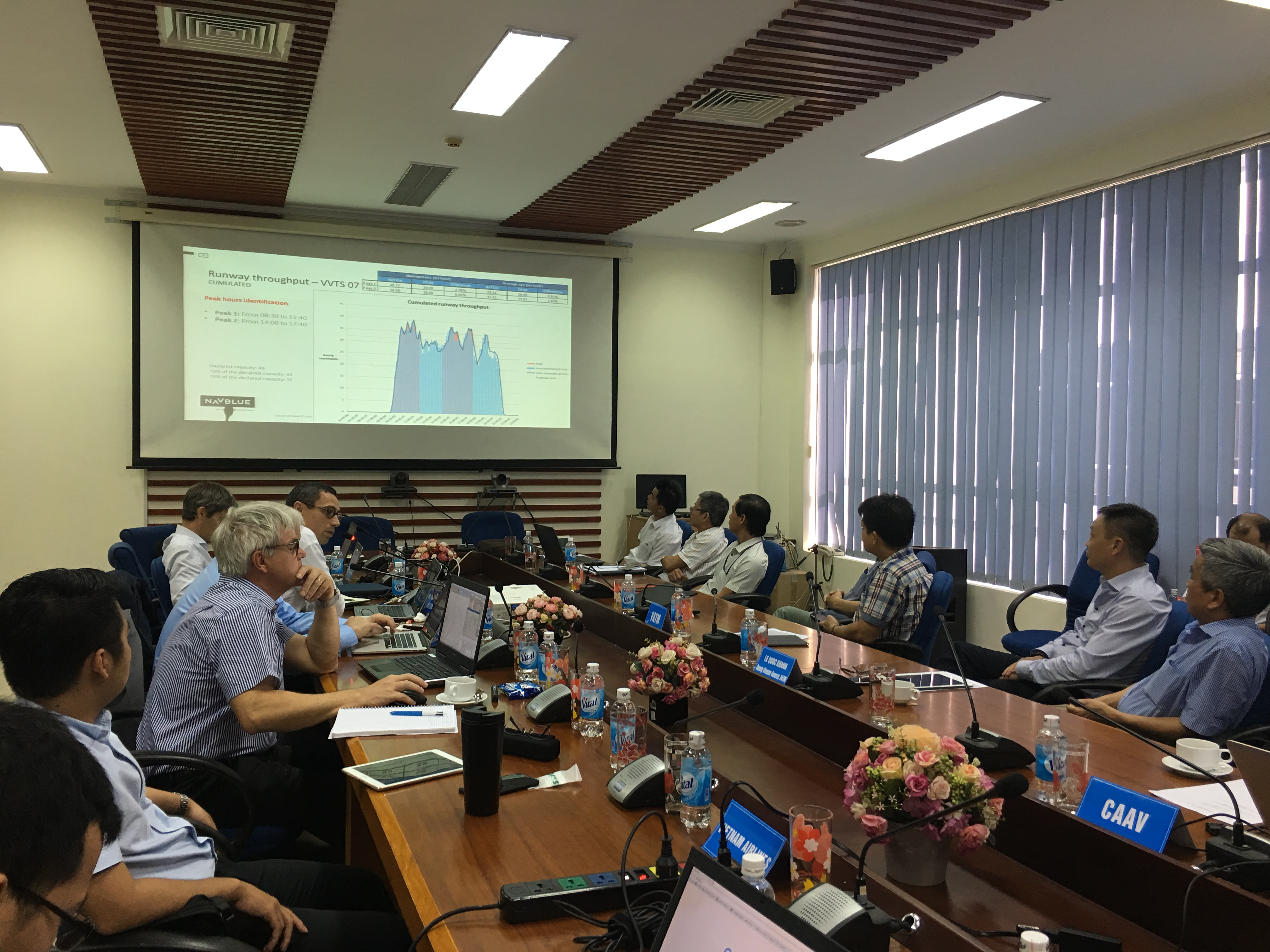 Chương trình hợp tác quản lý không lưu tại Việt Nam với NAVBLUE: Họp rà soát tiến độ dự án khu vực sân bay Tân Sơn Nhất