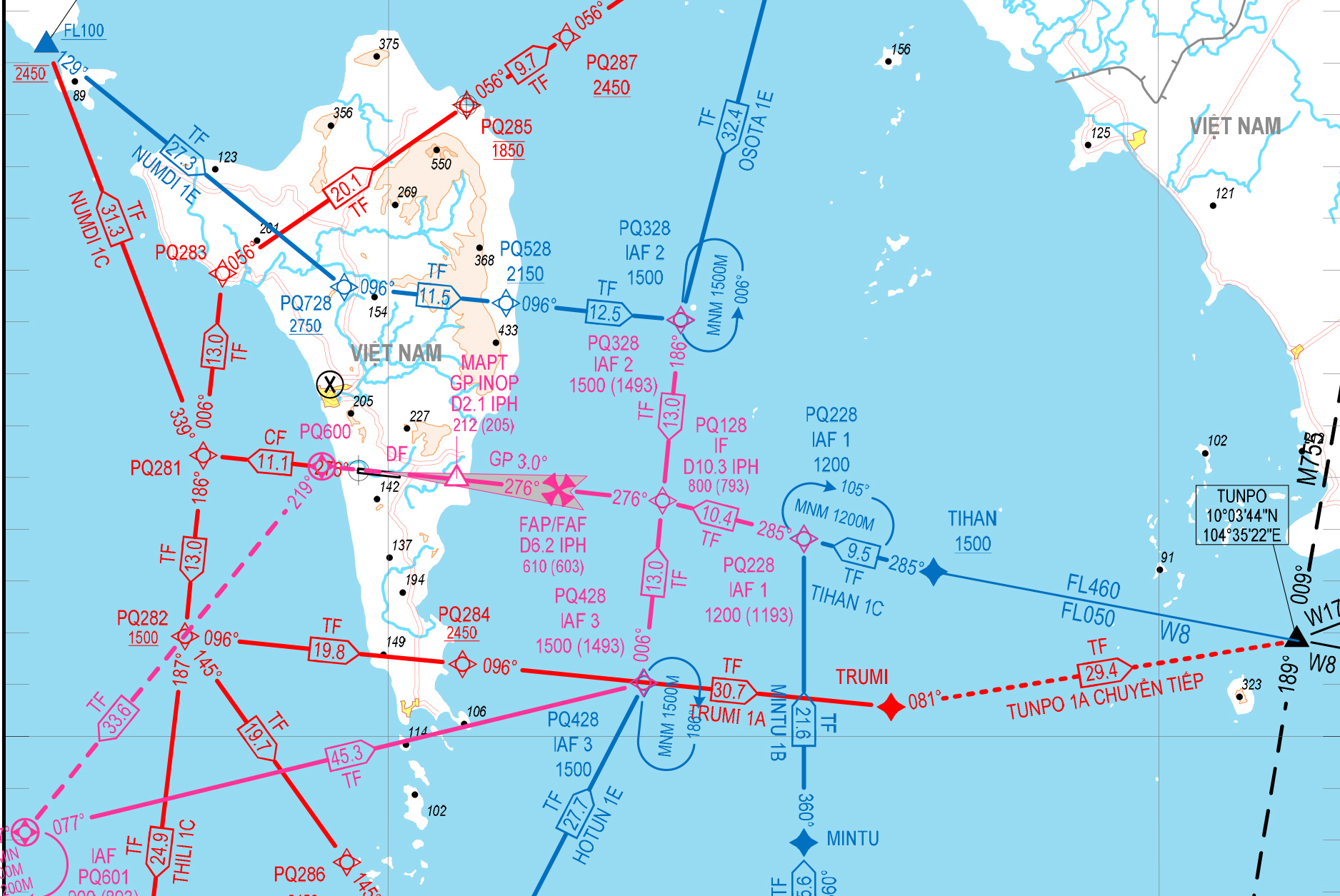 Thông tin báo chí: VATM triển khai áp dụng hệ thống phương thức bay mới tại sân bay Phú Quốc